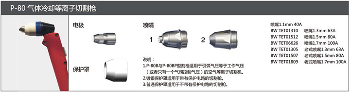 沪工P-80气体冷却等离子切割枪